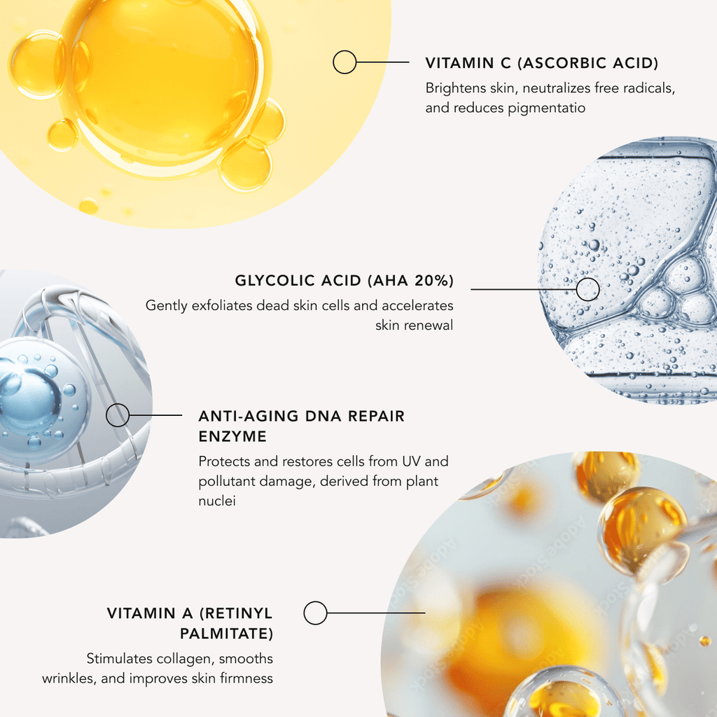 Anti-Aging Essentials Pack