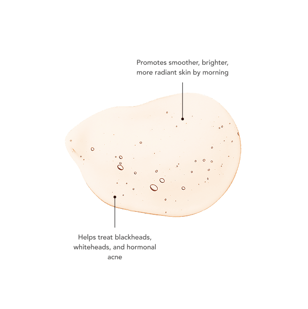Product Image Card Benefits