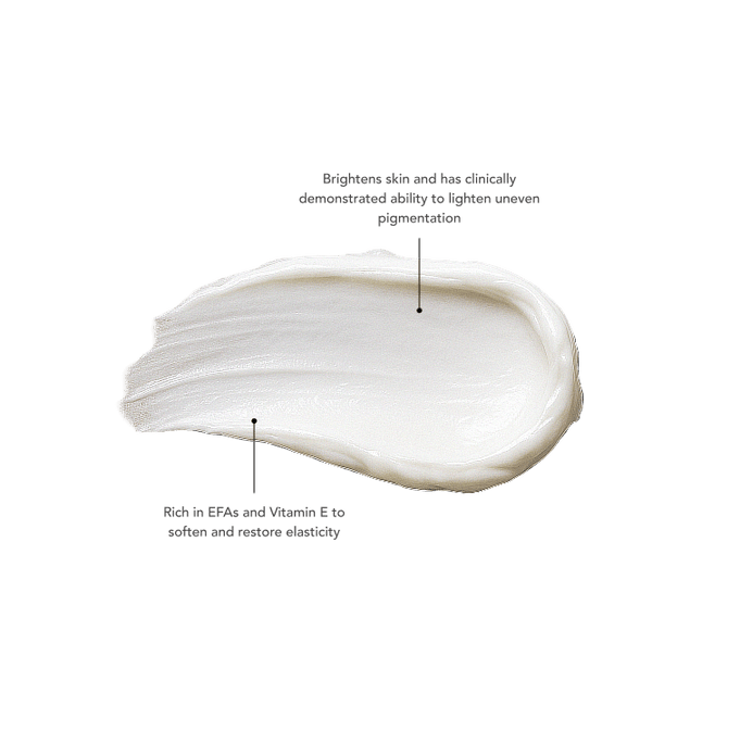 Product Image Card Benefits