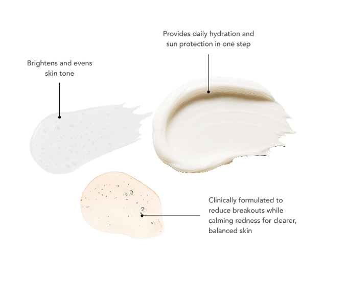 Product Image Card Benefits